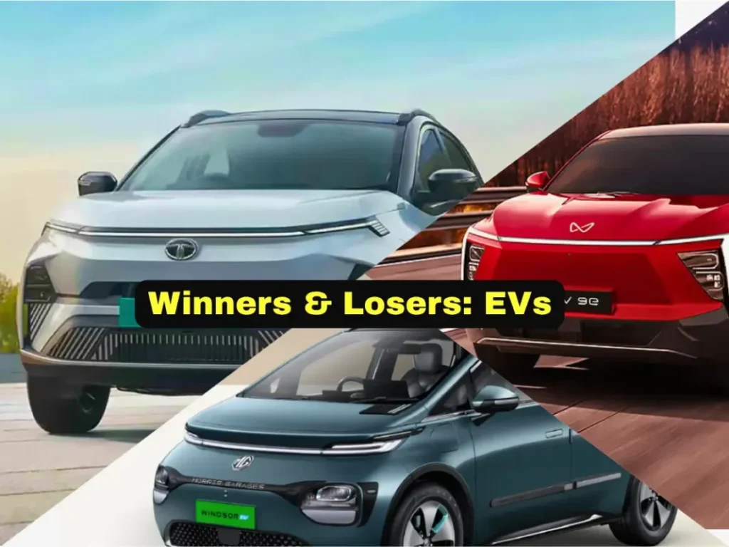 EV Market in India